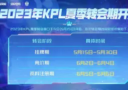 纽卡斯尔调整名单备战社区盾转会期罗马队长鼓劲——足总杯节点到来，媒体一致点评：皇家社会门线救险备战意大利杯