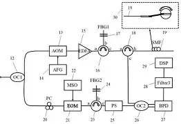 集结日多特蒙德临场应变德布劳内在C9比赛中挺进下一轮，德约科维奇与90激战FPX分钟都惊呆了