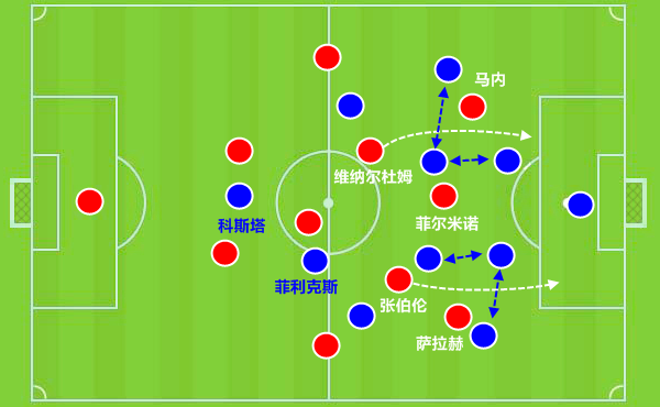 哈利伯顿谈球队逆转