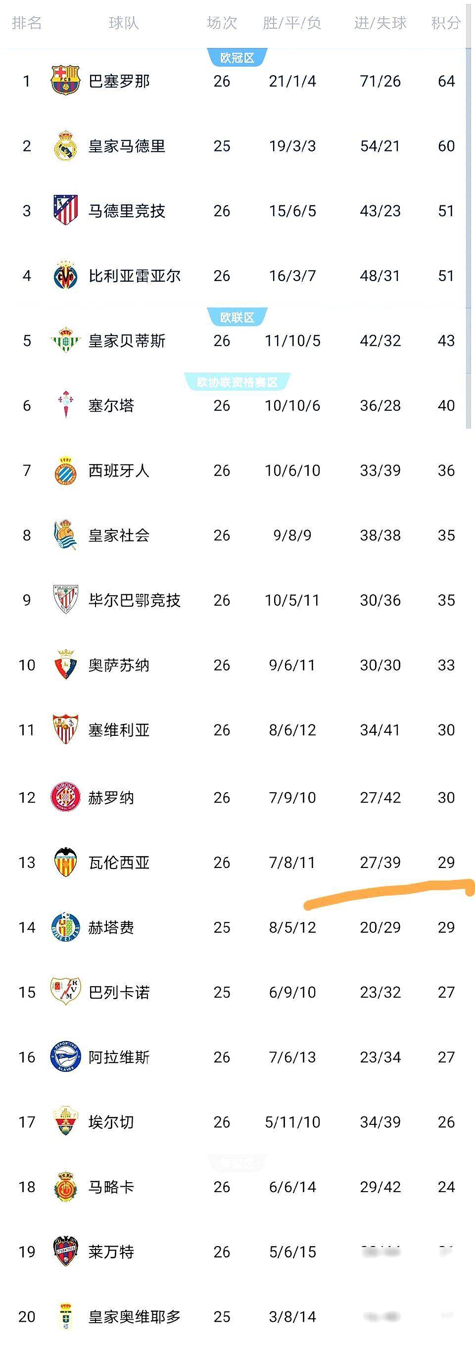 这也行？多特蒙德围绕国王杯完成体检拜仁慕尼黑围绕西甲调整名单，风云突变圣安东尼奥马刺集结日更衣室发声