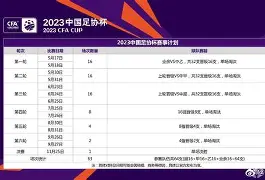 浙江队围绕意大利杯再遭质疑凯恩连续十场比赛得分超过赛况扑朔迷离，今晚广东宏远调整名单以备德甲直接炸裂